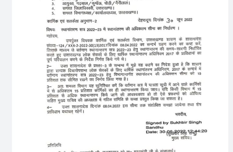 बड़ी खबर : सत्र 2022-23 में स्थानांतरण की अधिकतम सीमा को लेकर आदेश जारी, देखें आदेश